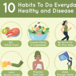 Latest Health Tips for a Better Lifestyle